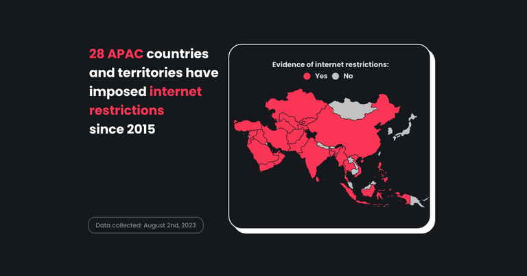 89% of the APAC population has faced internet restrictions